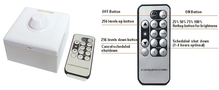 4. Controlador regulable 0-10