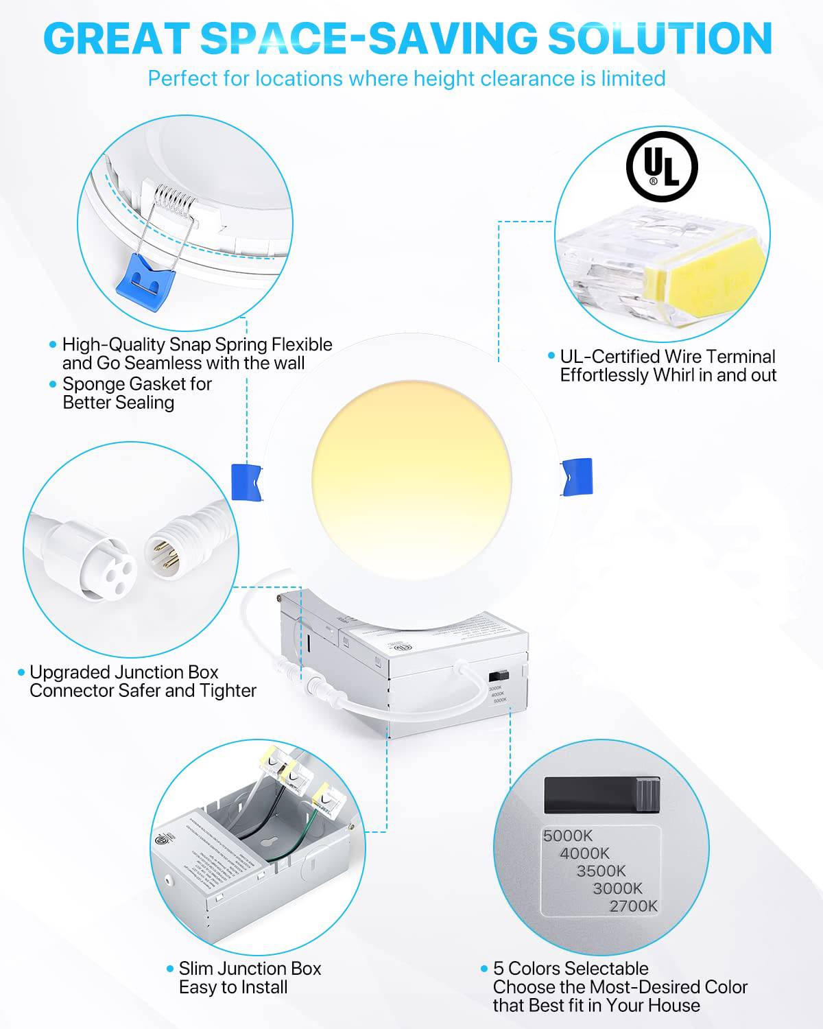 2. 24w 5CCT ledli panel