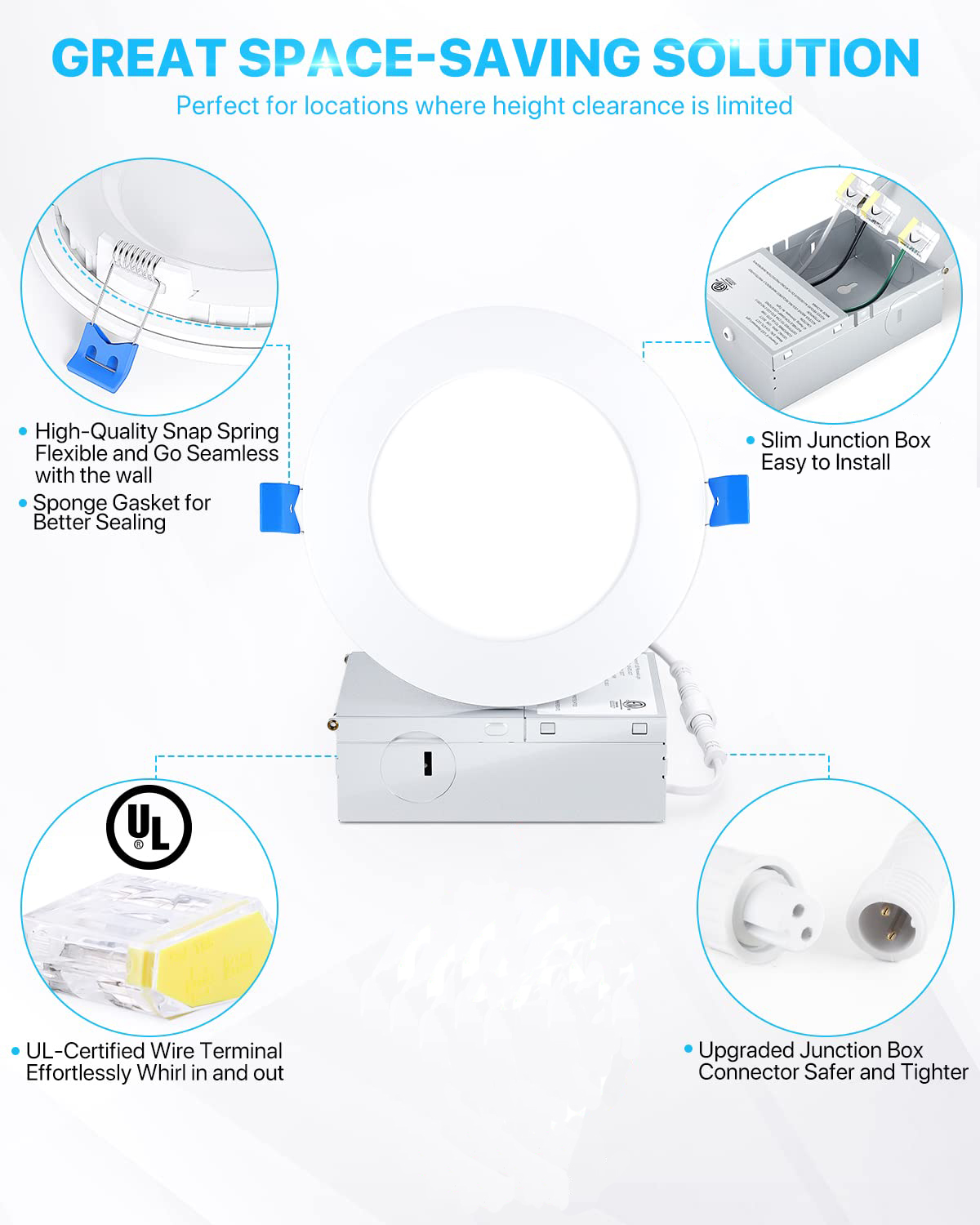 2. triac dimbaar rond ledpaneel