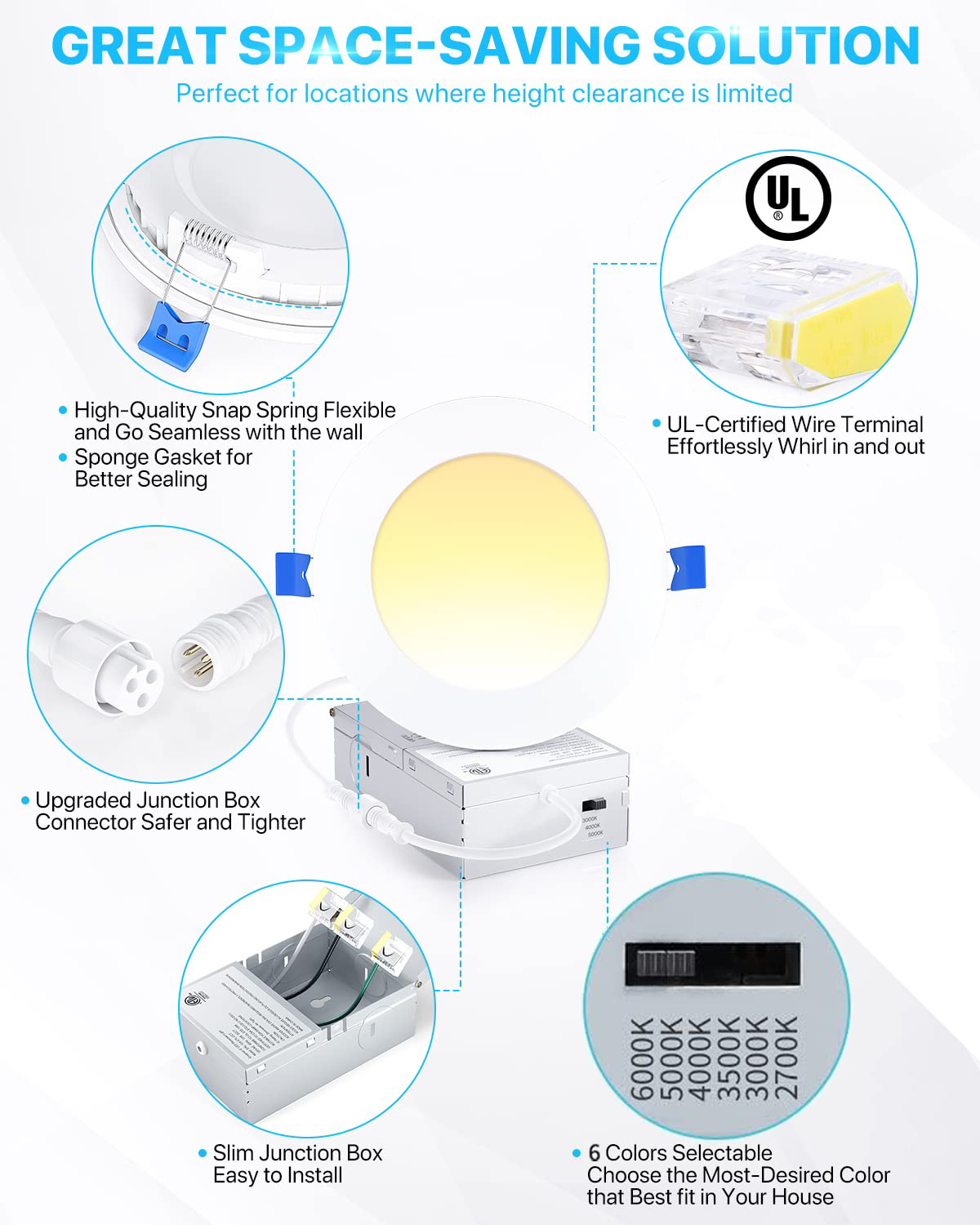 3. cct hämardatav LED-paneel