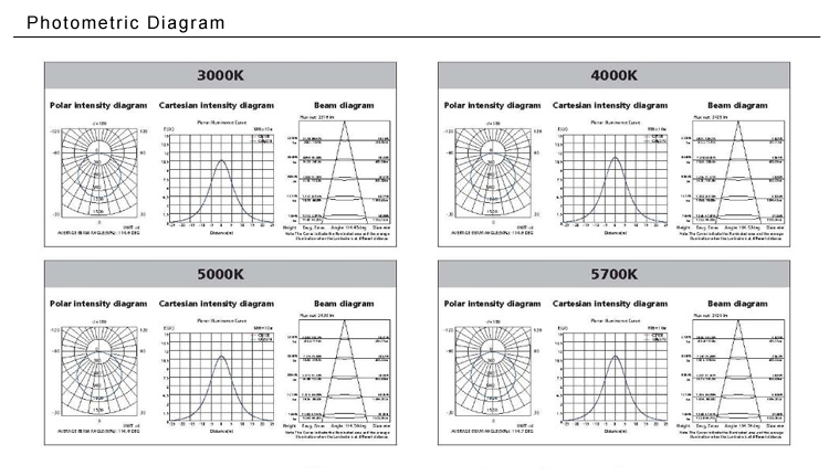 6. mimpin cahya panel lumahing