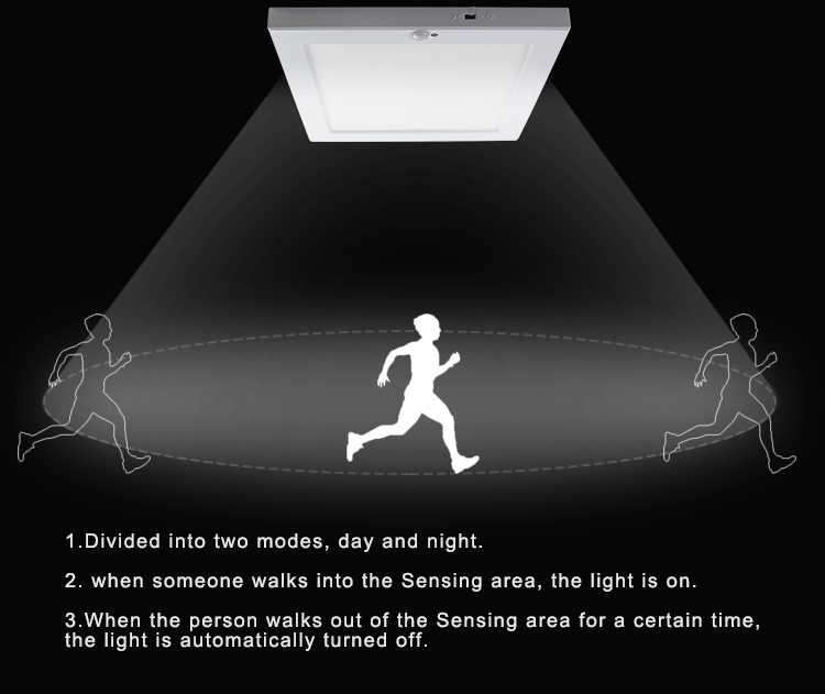 4. PIR led panel lampa