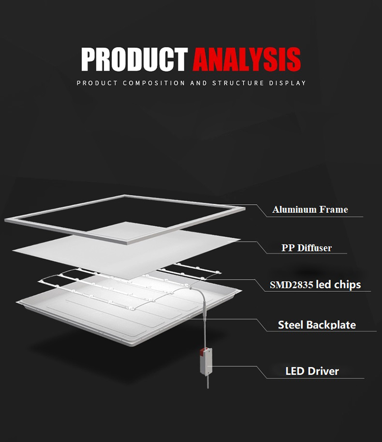 2. арын гэрэлтүүлэгтэй led таазны самбар гэрэл