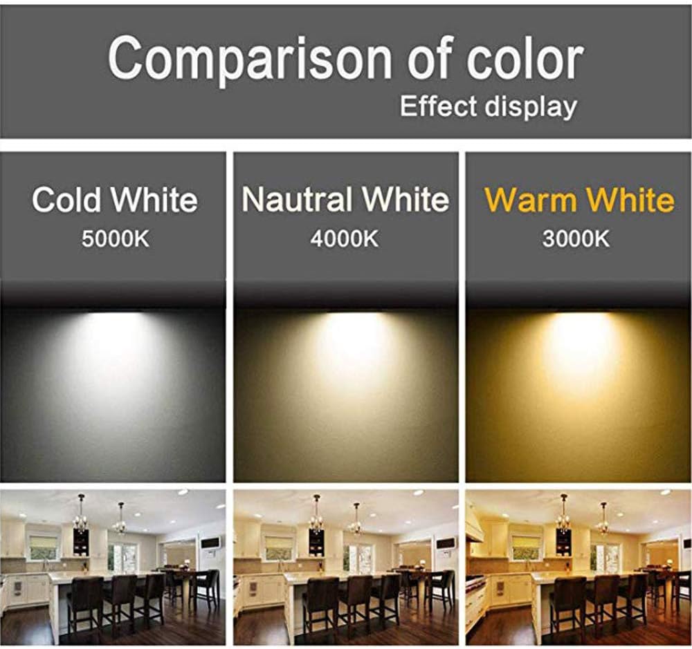 6. panel LED i temperaturës së ngjyrave