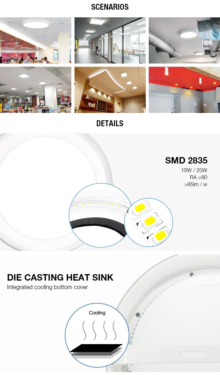 3. 20w dipimpin panel downlight