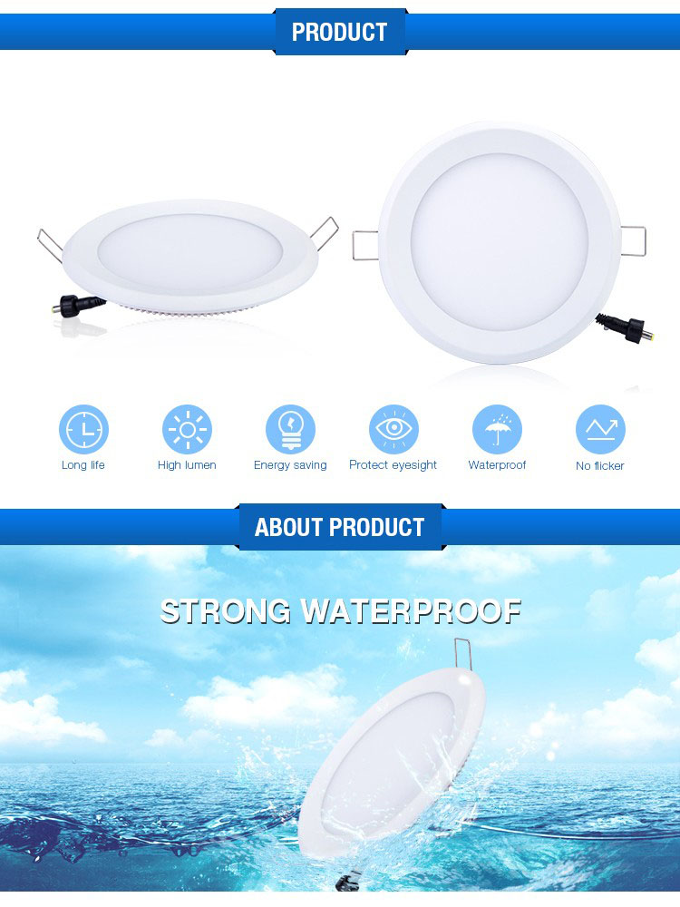 1. ip65 dipimpin panel downlight