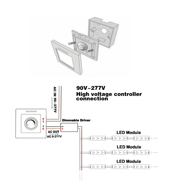 rf231 ndi