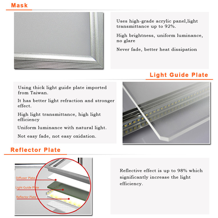 2. led panel light 300x1200