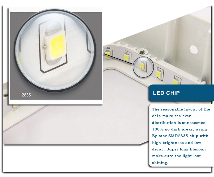 5. 6w LED panelni pastga tushirish