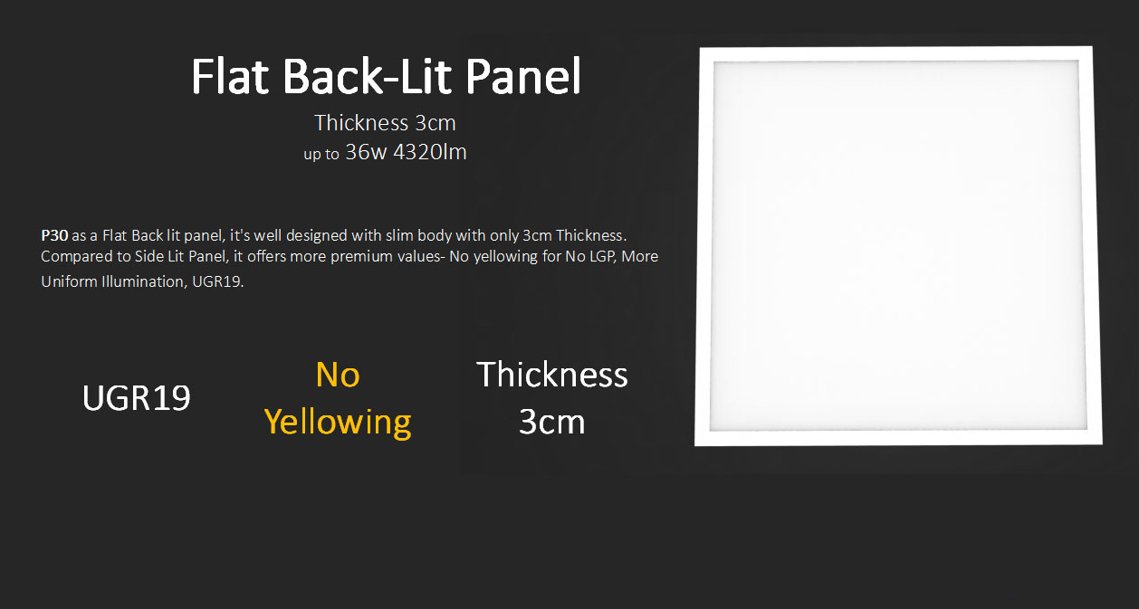1. backlit led panel