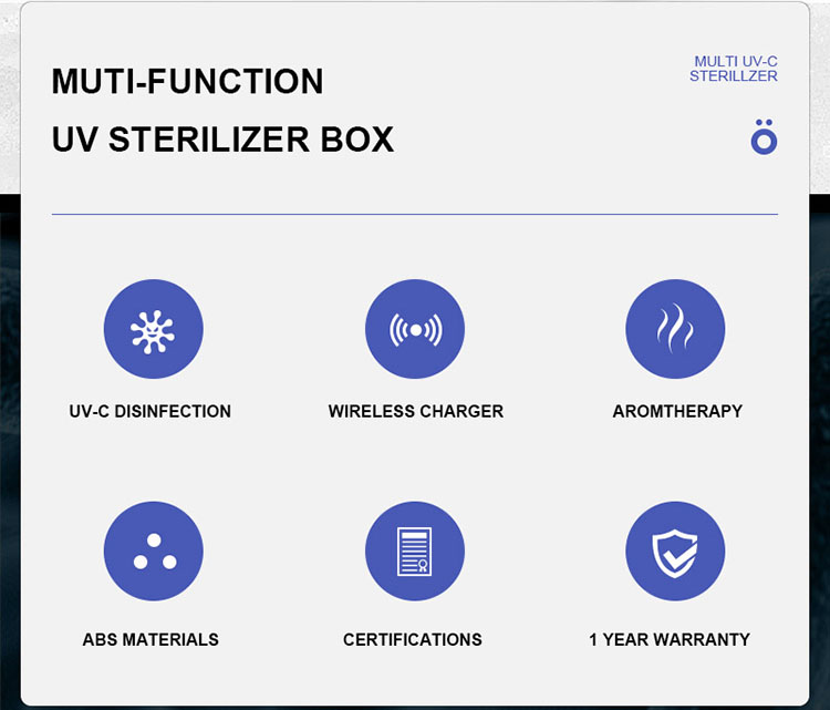 2.uv steriligilo skatolo sanitizer