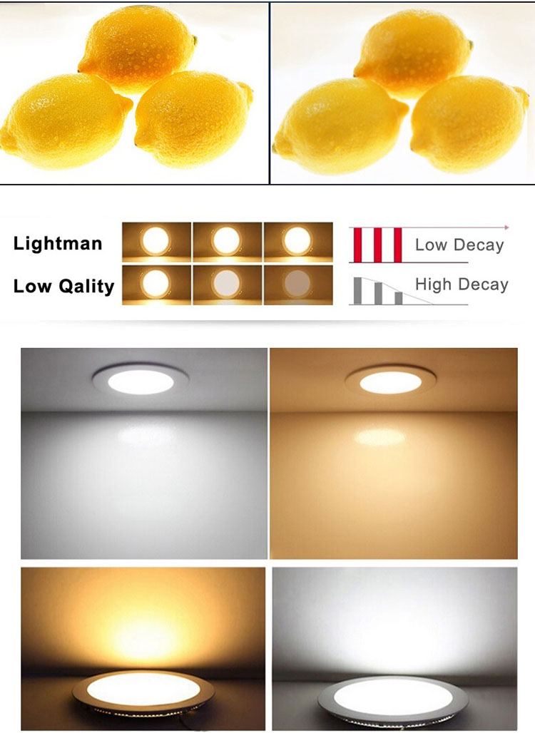 4. Luce da incasso a pannello dimmerabile