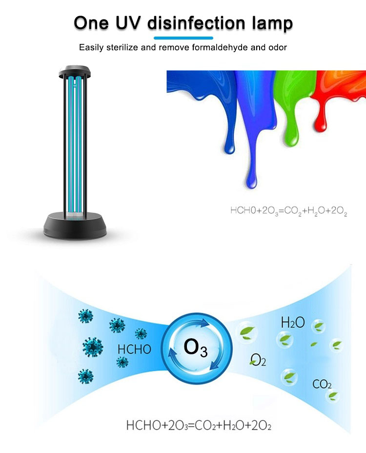 10.led uv ලාම්පු-නිෂ්පාදන විස්තරය