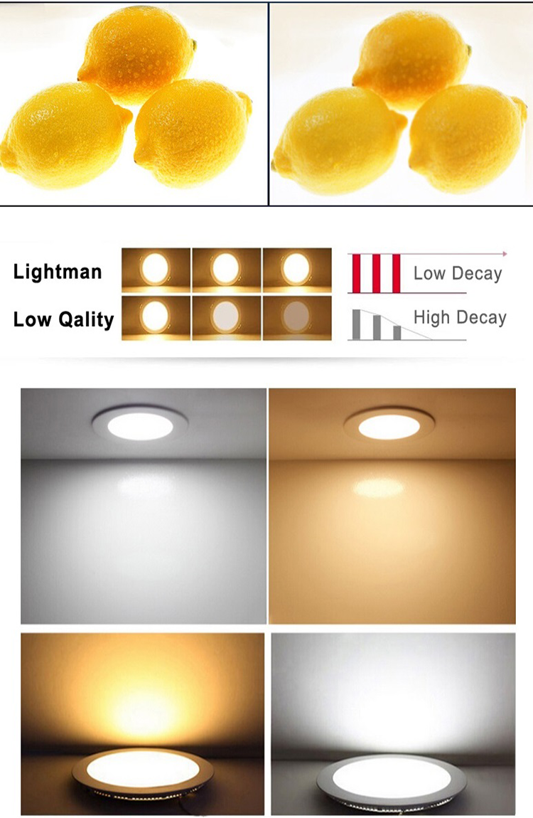 6. round led panel light