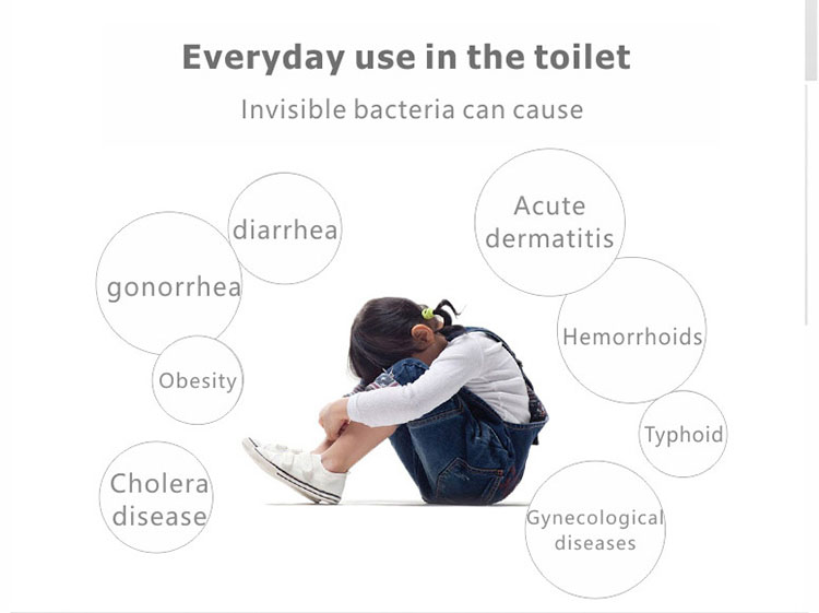 3.toilet uv esterilizè limyè