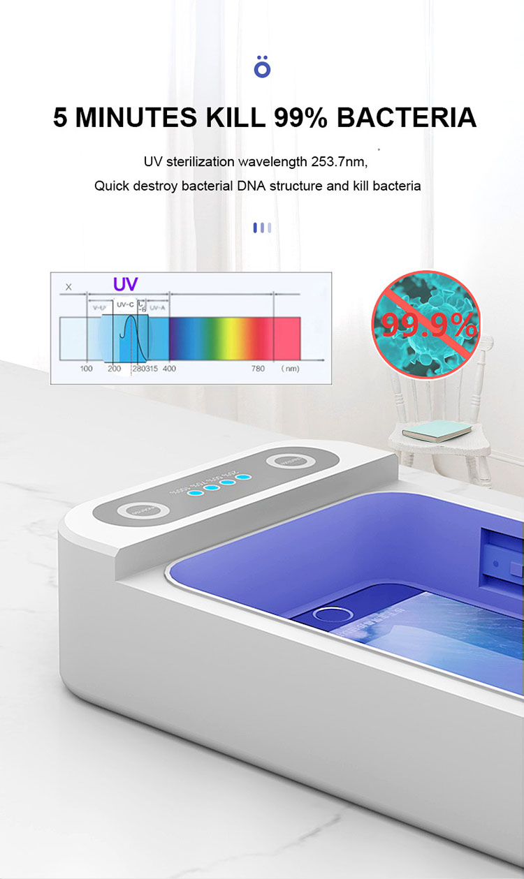 4.esterilizador de caja led uv