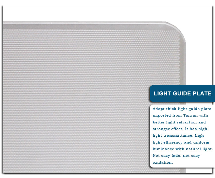 3. 6w square led surface panel light