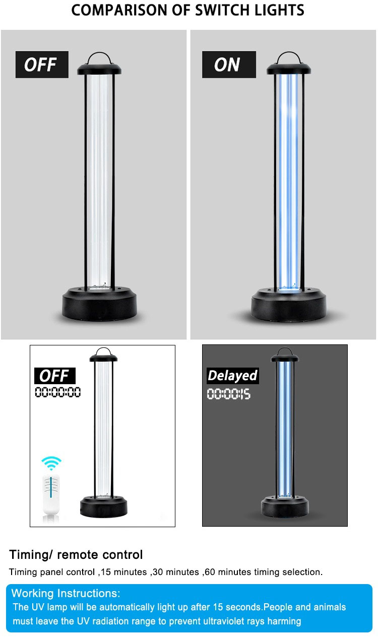 7.โคมไฟ LED ฆ่าเชื้อยูวีเหนี่ยวนำอินฟราเรด