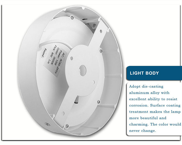 3. dimmable led surface panel light