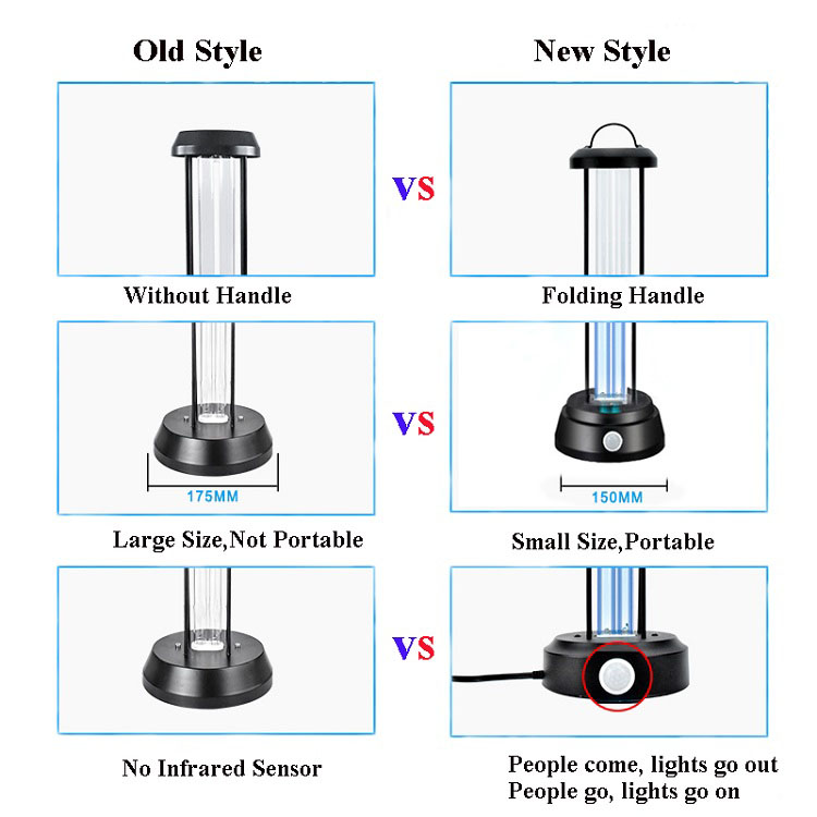 8.infrared induction disinfection uv lamp