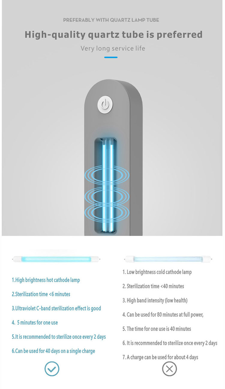 7.uv toaletný sterilizátor -