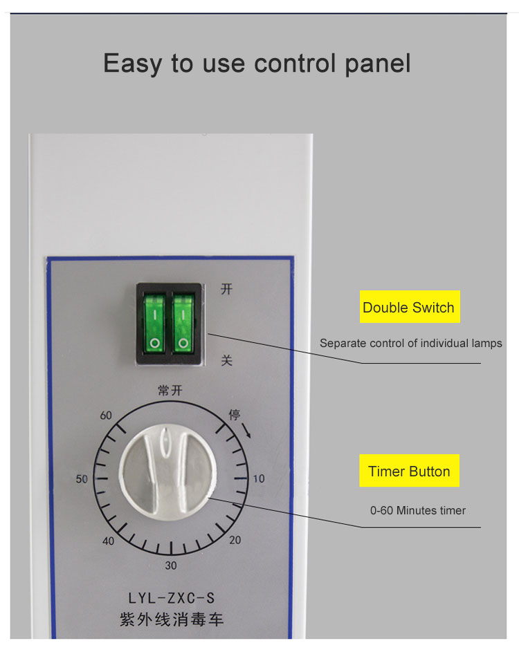 5.control led uvc mobil