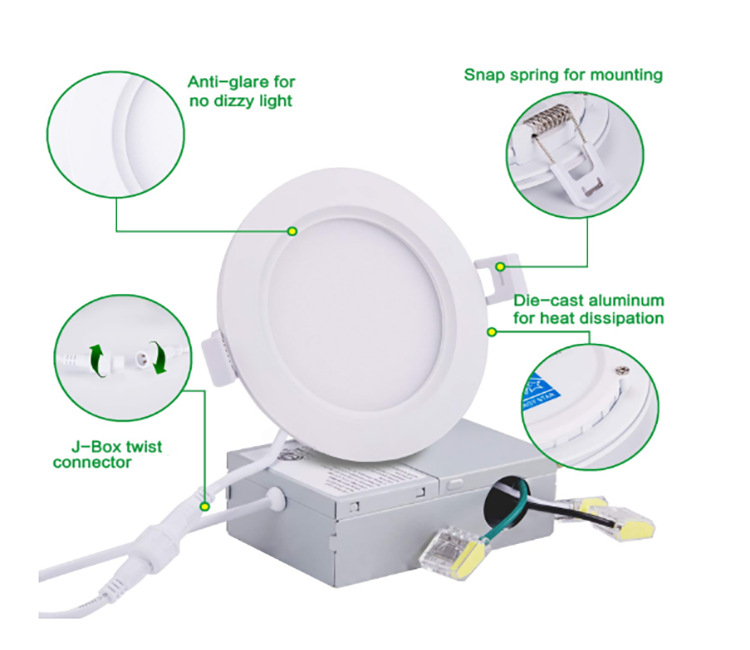 2. 3w led panel