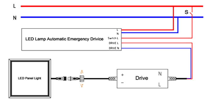 4. Emergency Wiring Connection for led panel light