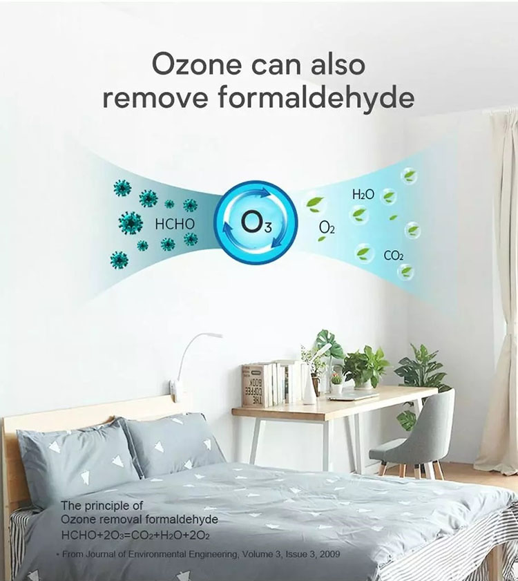 9.ozon može očistiti zrak i ubiti virus