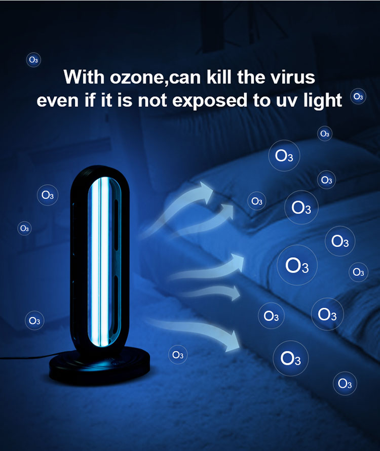 5.i-germicidal lamp uv enemininingwane yomkhiqizo we-ozone