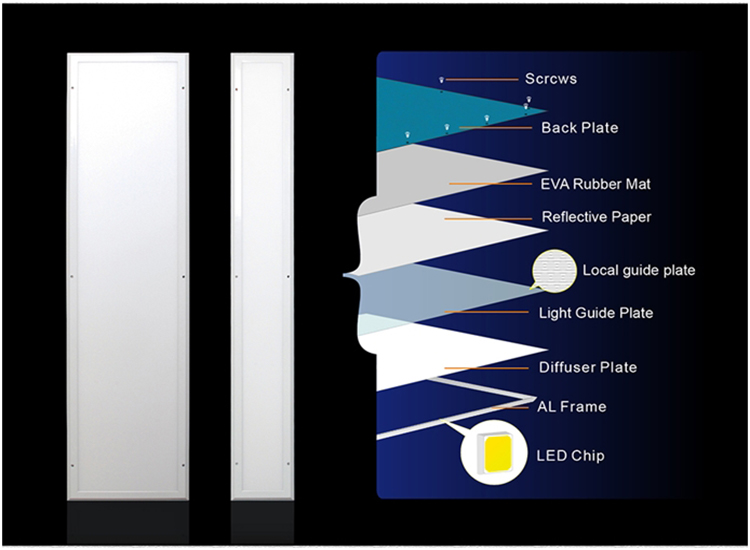 2. clean room led flat panel light 600x600