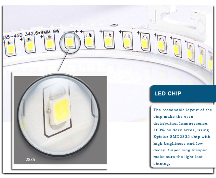 5. smd2835 led panel